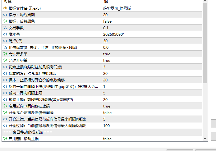 趋势罗盘_信号版EA