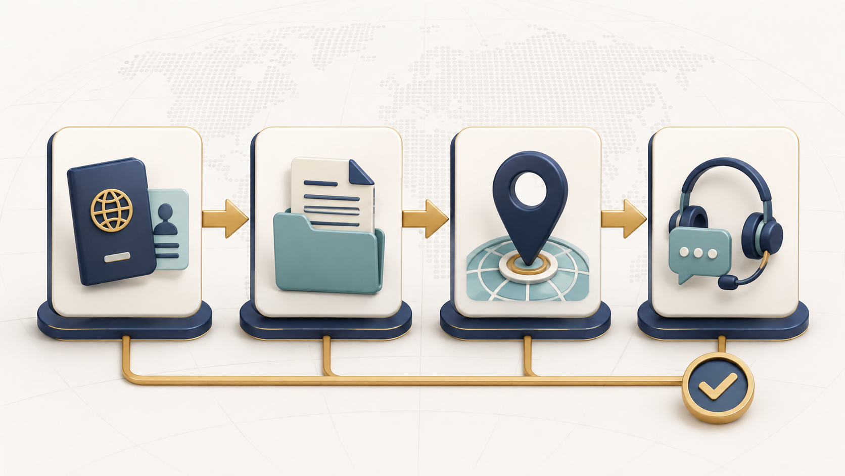 20260905192604917_198058.png vantage-service-eligibility-workflow.png