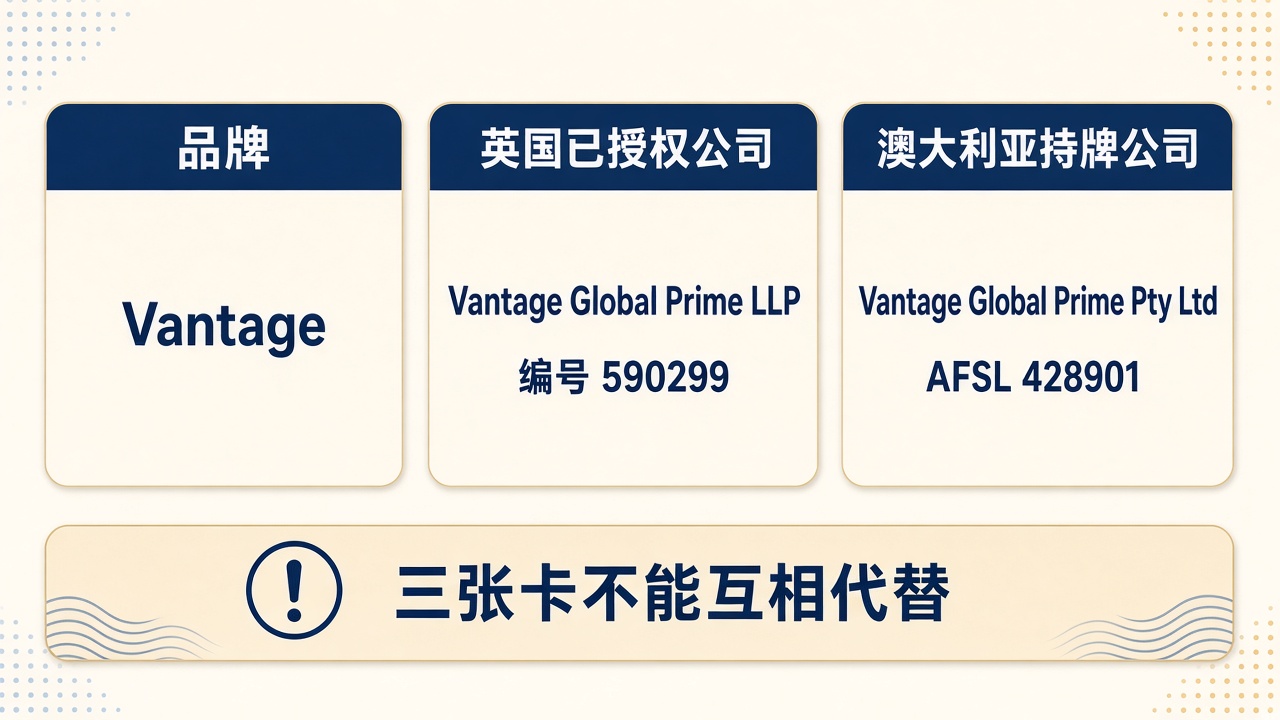 20260929203035963_535506.jpg vantage-three-names.jpg